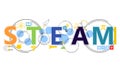 STEAM Education