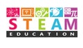 STEAM  Education Royalty Free Stock Photo