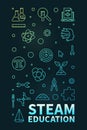 STEAM Education thin line vertical colorful banner - Science, Tech, Engineering, Arts and Math vector Illustration Royalty Free Stock Photo