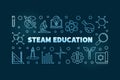 STEAM Education vector concept blue linear illustration