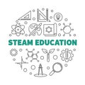 STEAM Education vector outline round concept illustration Royalty Free Stock Photo