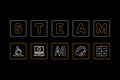 STEAM horizontal minimal vector linear illustration. Science, technology, engineering, arts and math banner