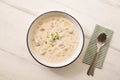 Warm clam chowder