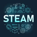 STEAM round vector outline colorful illustration. Science, technology, engineering, arts and math banner Royalty Free Stock Photo