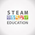 STEAM STEM Education Logo. Science Technology Engineering Arts Mathematics. Royalty Free Stock Photo