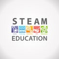 STEAM STEM Education Logo. Science Technology Engineering Arts Mathematics. Royalty Free Stock Photo