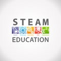 STEAM STEM Education Logo. Science Technology Engineering Arts Mathematics.