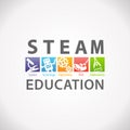 STEAM STEM Education Logo. Science Technology Engineering Arts Mathematics.