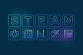 STEAM vector colored outline illustration on dark background Royalty Free Stock Photo