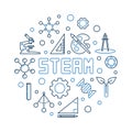 STEAM vector concept creative round outline illustration