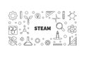 STEAM vector concept minimal outline banner or illustration Royalty Free Stock Photo