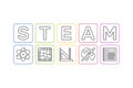 STEAM vector concept minimal outline banner or illustration Royalty Free Stock Photo