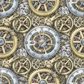 Steampunk Clockwork Gears and Mechanisms Royalty Free Stock Photo