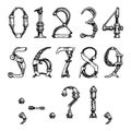 Steampunk font