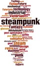 Steampunk word cloud