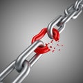 Steel chain breaking