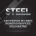 Steel Font and Numbers