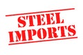 STEEL IMPORTS Rubber Stamp