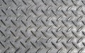 Steel plate texture Royalty Free Stock Photo