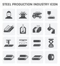 Steel production icon