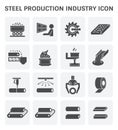 Steel production icon