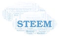 Steem cryptocurrency coin word cloud.