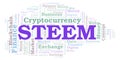 Steem cryptocurrency coin word cloud.