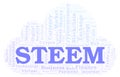 Steem cryptocurrency coin word cloud.