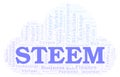 Steem cryptocurrency coin word cloud. Royalty Free Stock Photo