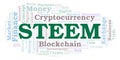 Steem cryptocurrency coin word cloud. Royalty Free Stock Photo