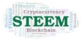 Steem cryptocurrency coin word cloud.