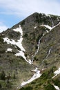 Steep cliff of mountain