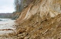 Steep coast of the Baltic sea, rocky coast