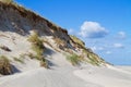 Steep, eroded dune Royalty Free Stock Photo