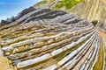 Steeply-tilted Layers of Flysch, GuipÃÂºzcoa, Spain