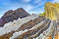 Steeply-tilted Layers of Flysch