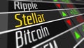 Stellar Crypto Currency Market
