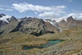 Stelvio park, lake and glacier