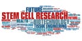 Stem cell research Royalty Free Stock Photo