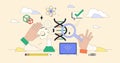 STEM classes with science and math education tiny person neubrutalism concept