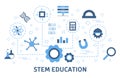 STEM concept. Science, technology, engineering and mathematics