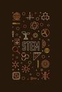 STEM concept vertical creative outline banner. Science, technology, engineering, mathematics line illustration