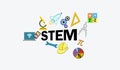 STEM Education concept Royalty Free Stock Photo
