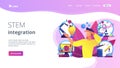 STEM education concept landing page