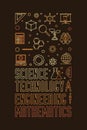 STEM Education concept line vertical creative banner - vector illustration