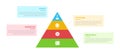 STEM education infographics template diagram with pyramid on center with 4 point step design for slide presentation