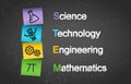 STEM Education Post It Notes Concept Background. Science Technology Engineering Mathematics. Royalty Free Stock Photo