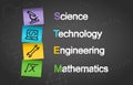 STEM Education Post It Notes Concept Background. Science Technology Engineering Mathematics. Royalty Free Stock Photo