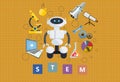 Infographic STEM Education