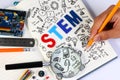 STEM education. Science Technology Engineering Mathematics. Royalty Free Stock Photo